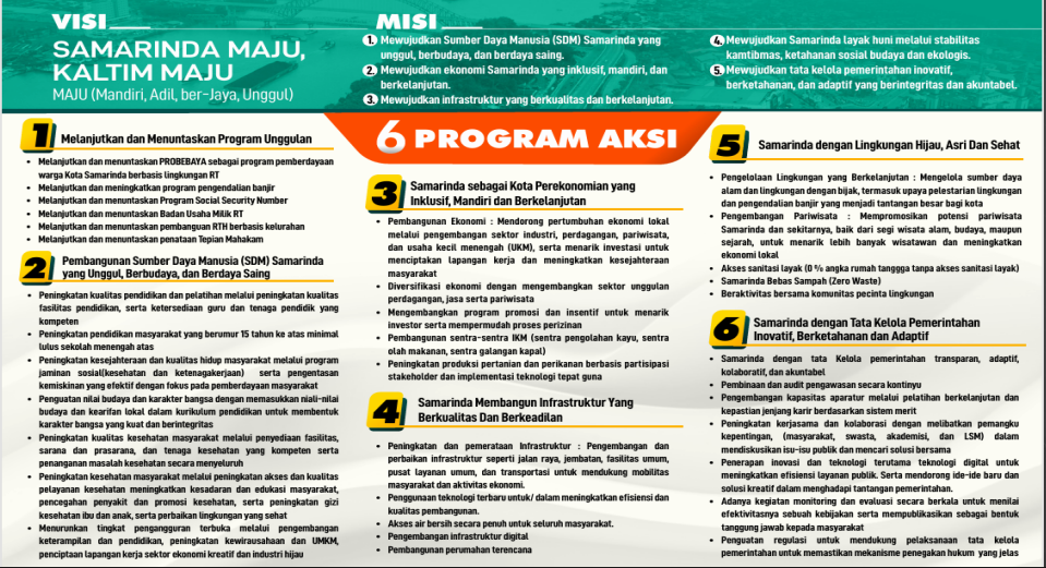 Visi & Misi